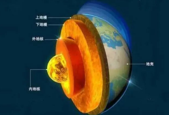 地熱是怎么形成的？內蒙古能建設大型發電廠嗎？-地熱資源開發利用-地大熱能