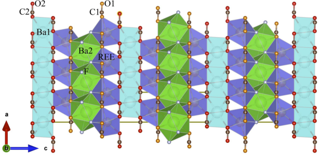 我校中國地質大學（武漢）發現新稀土礦物：釹黃河礦-地大熱能